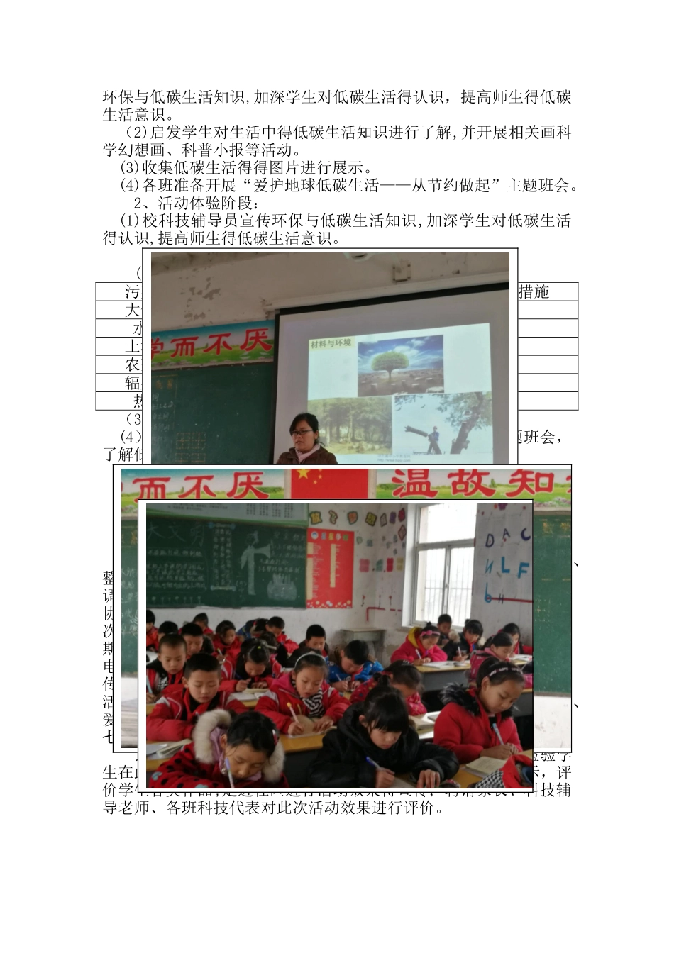 青少年科技实践活动方案 _第2页