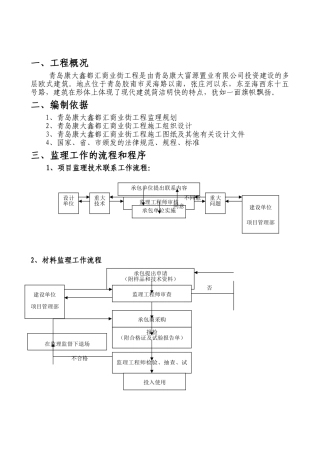 青岛康大鑫都汇商业街工程监理实施细则