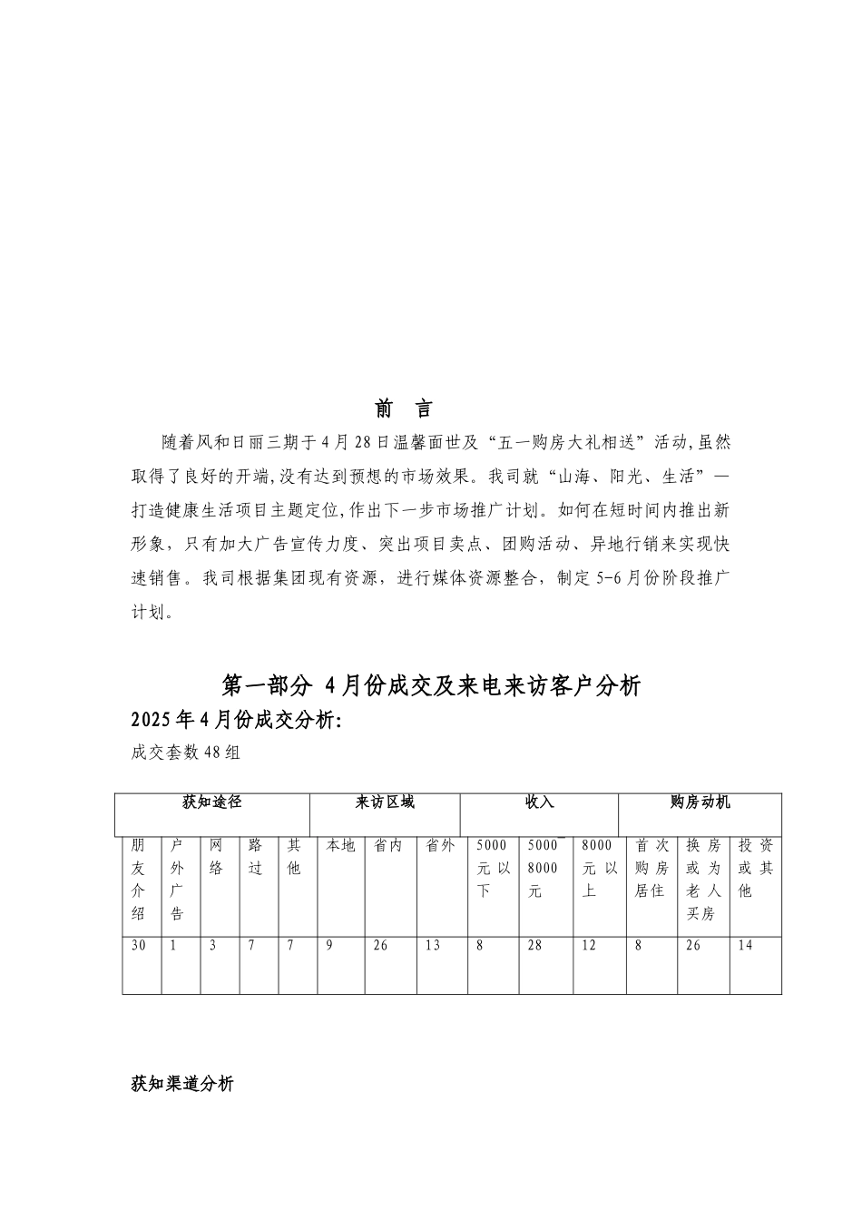青岛风和日丽三期阶段推广方案范文_第2页