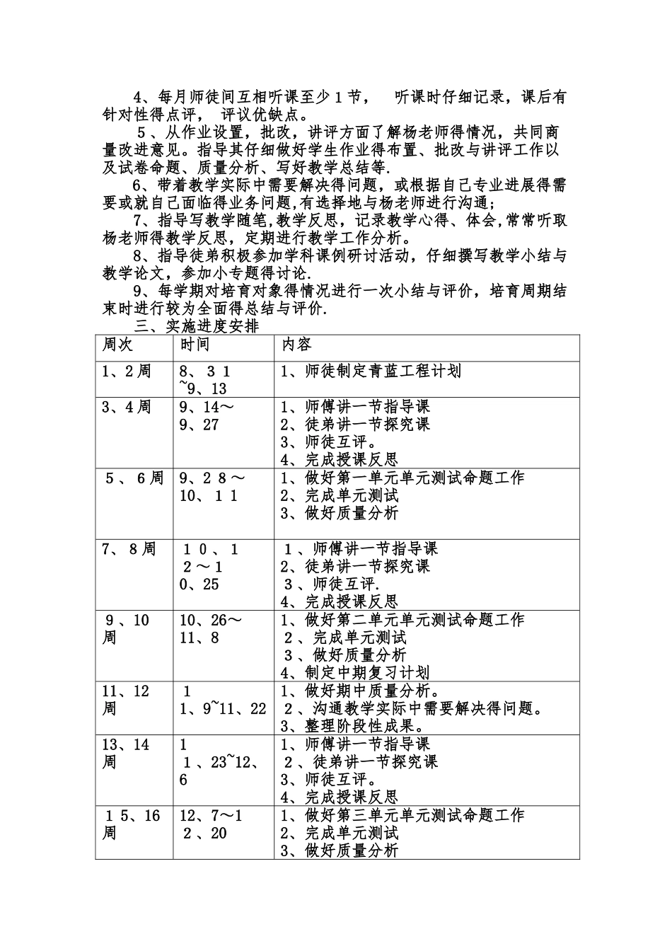 青蓝工程师傅个人计划_第2页