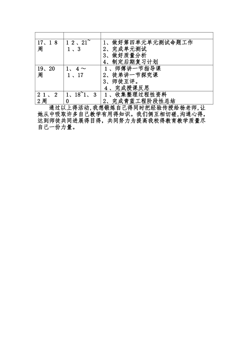 青蓝工程师傅个人计划_第3页