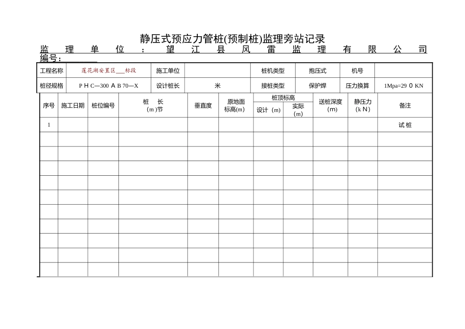 静压式预应力管桩监理旁站记录_第1页