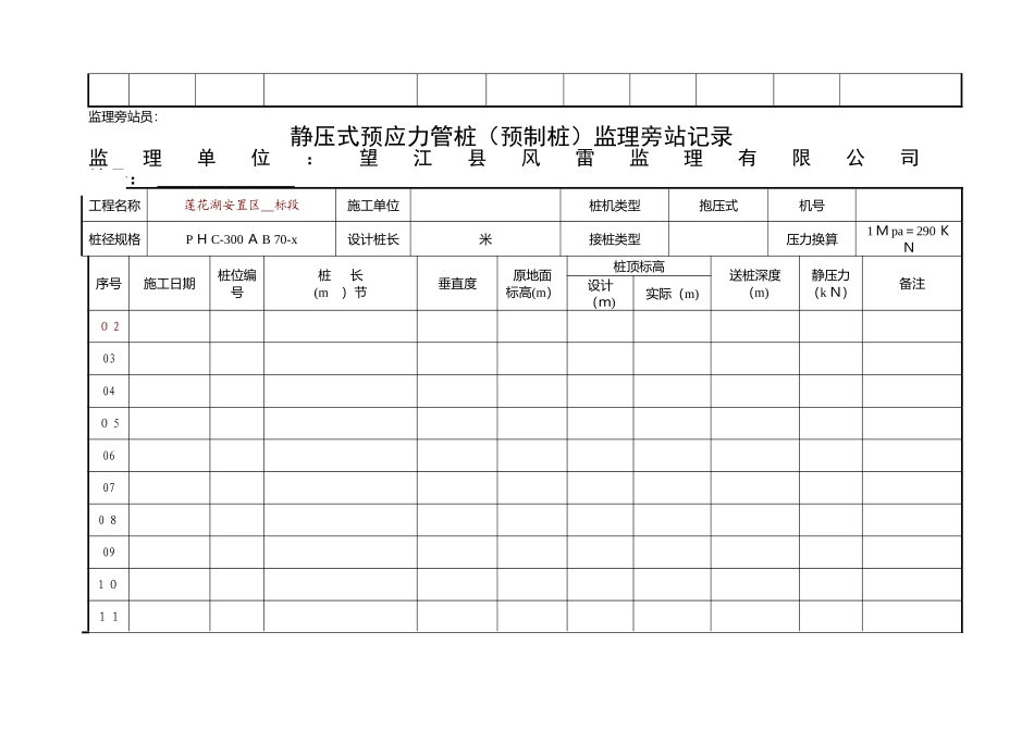 静压式预应力管桩监理旁站记录_第2页