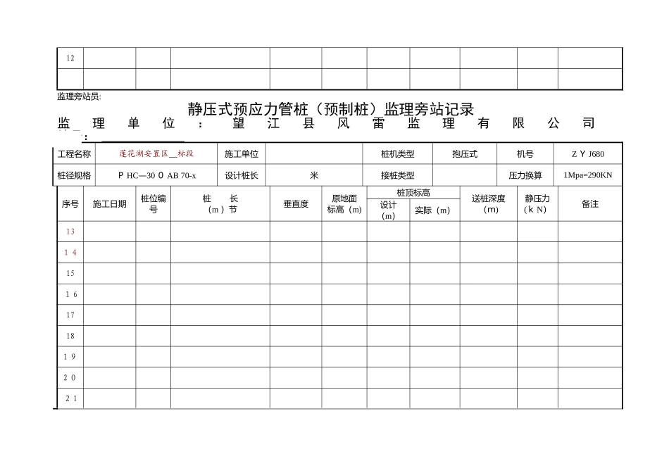 静压式预应力管桩监理旁站记录_第3页