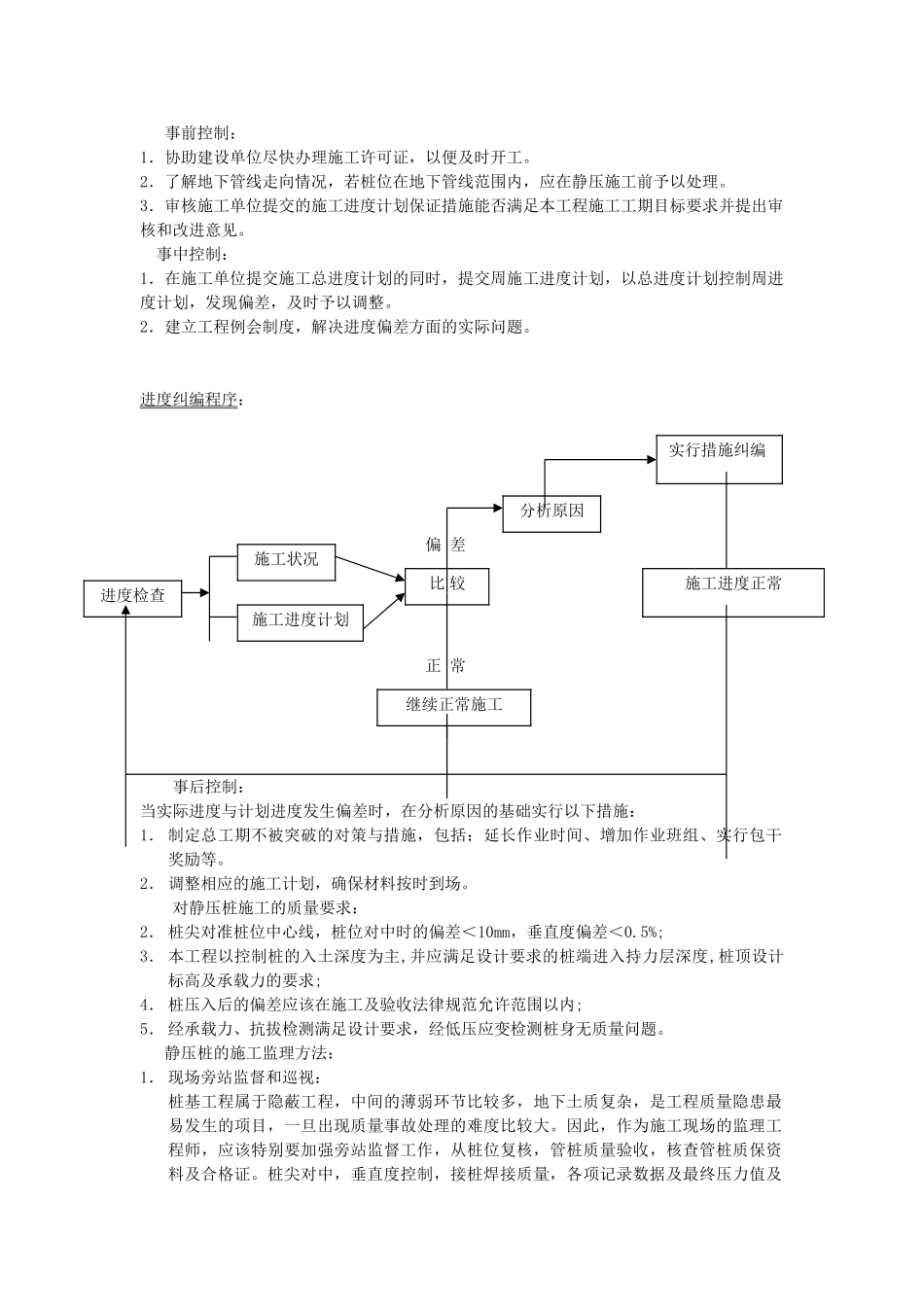 静压桩监理交底_第3页
