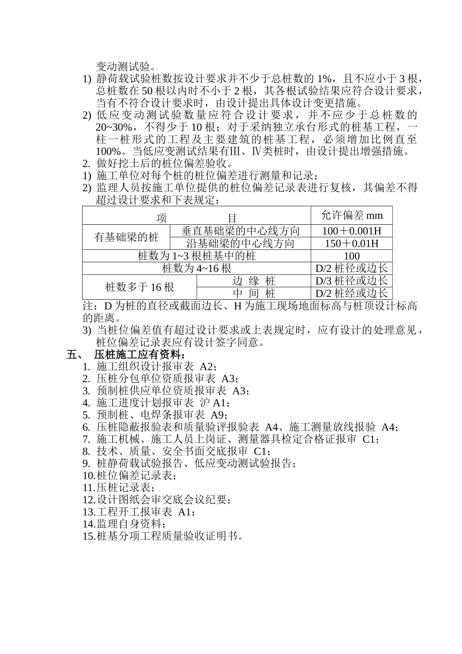 静压桩监理实施细则2_第3页