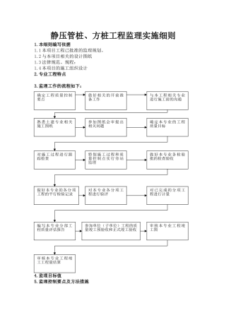 静压管桩方桩工程监理实施细则