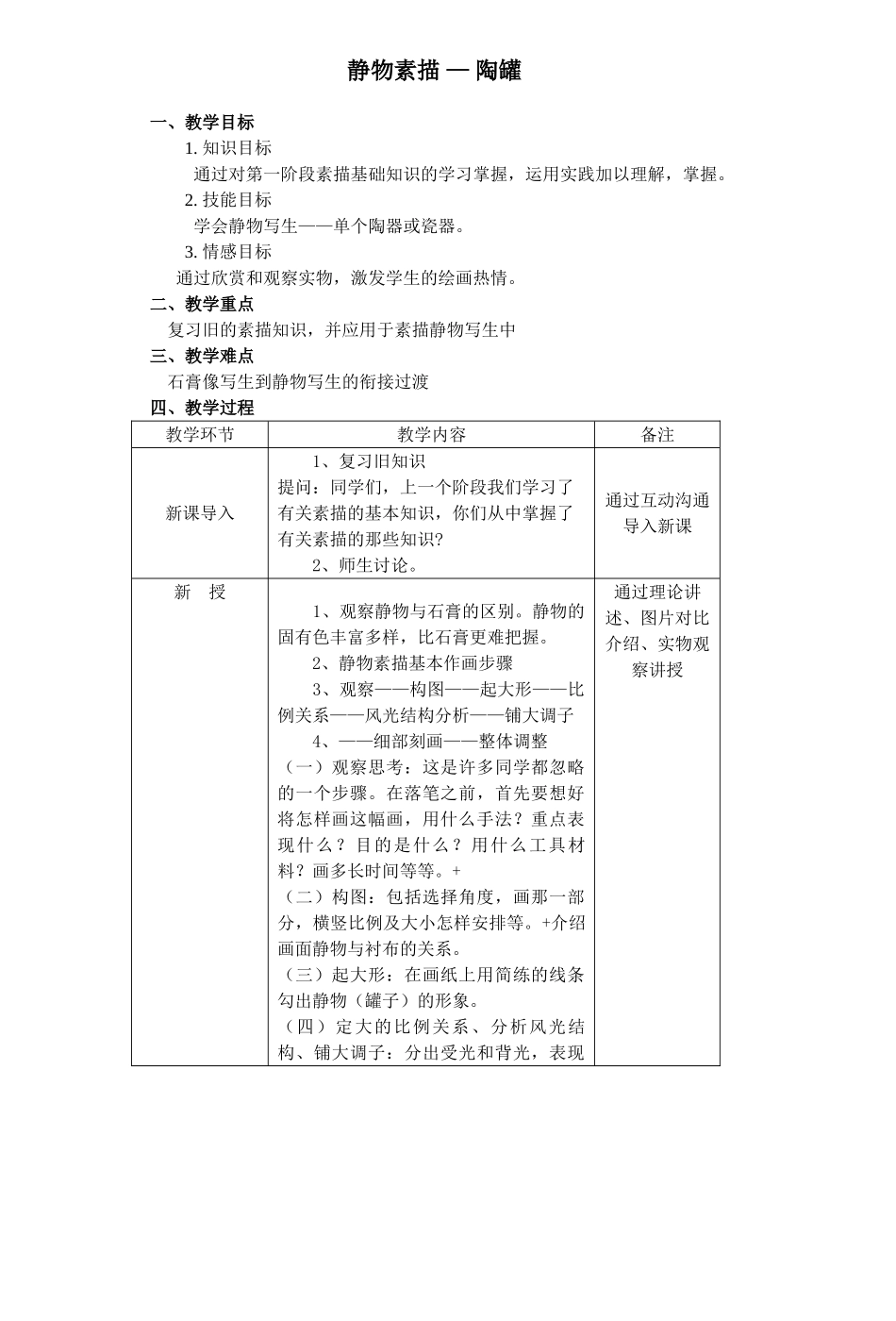 静物素描-陶罐临摹_第1页