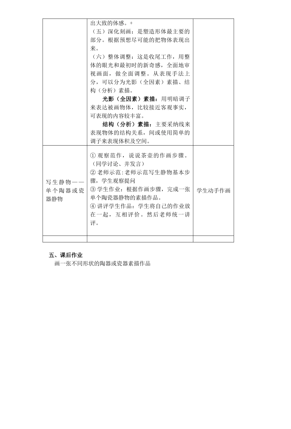 静物素描-陶罐临摹_第2页