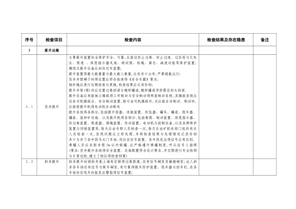 非煤矿山隐患排查_第3页