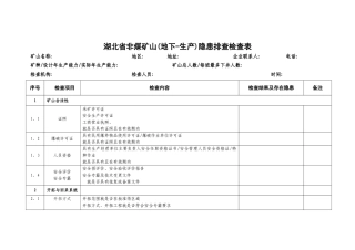 非煤矿山隐患排查