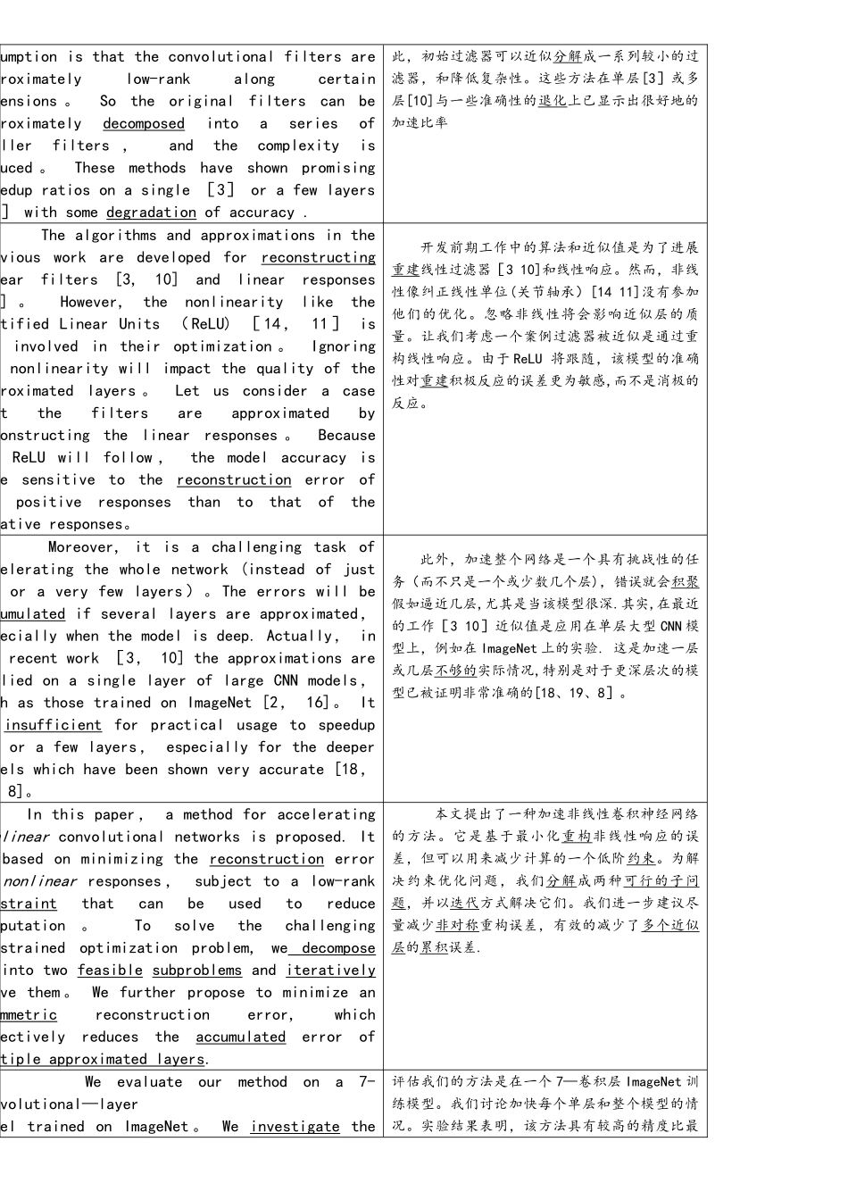 非线性的卷积神经网络原文+翻译_第2页