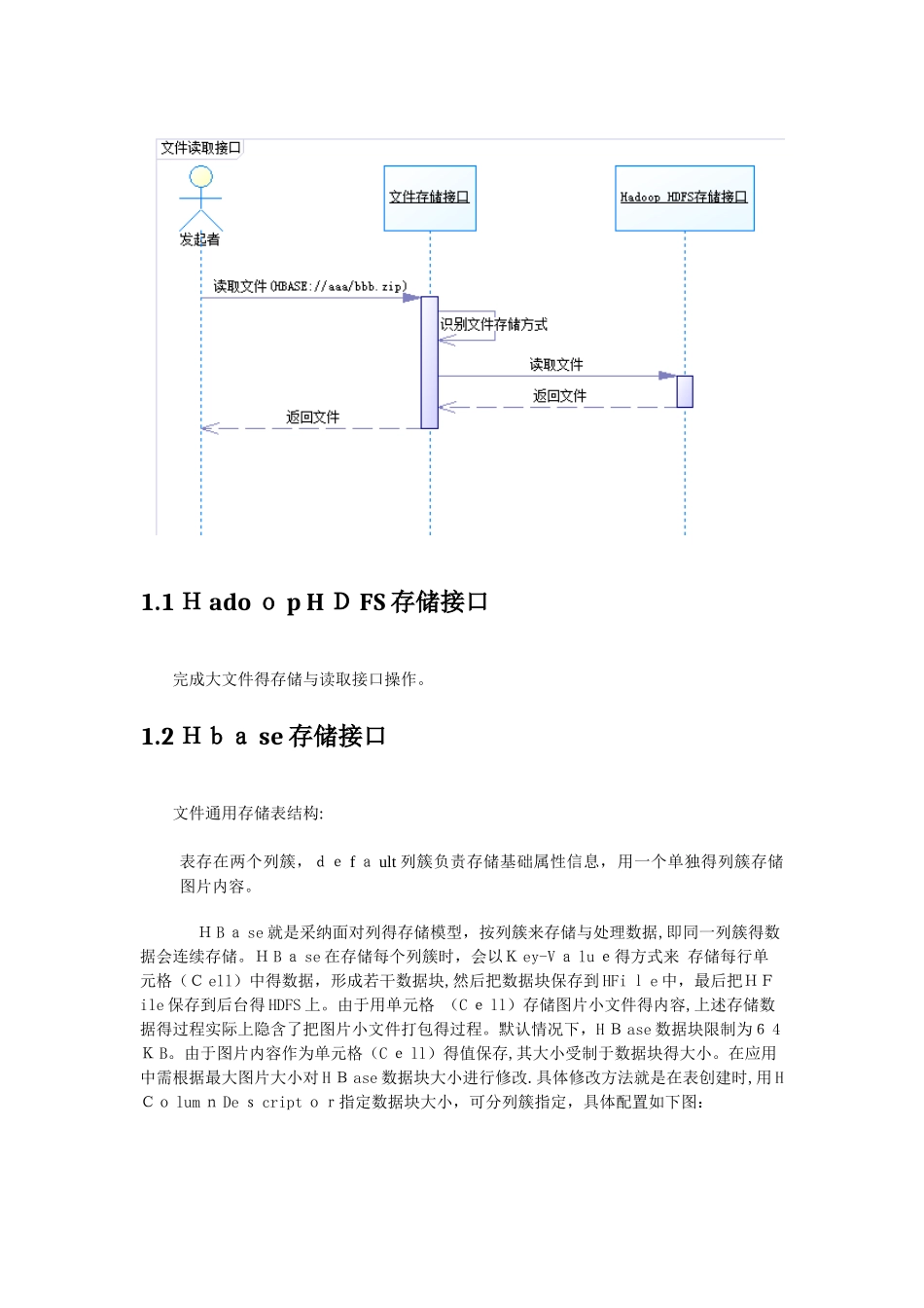 非结构化数据存储解决方案_第3页