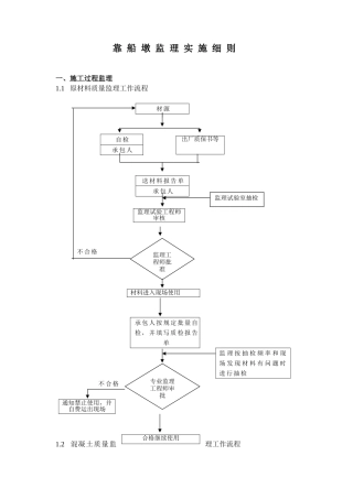 靠船墩监理实施细则