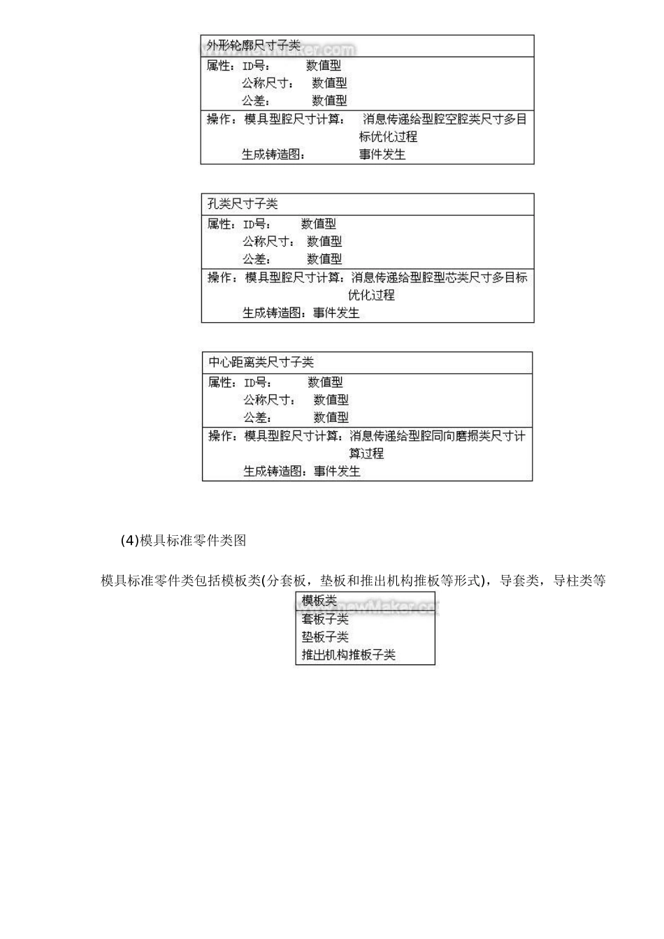 面向对象的压铸数据库系统建模_第3页