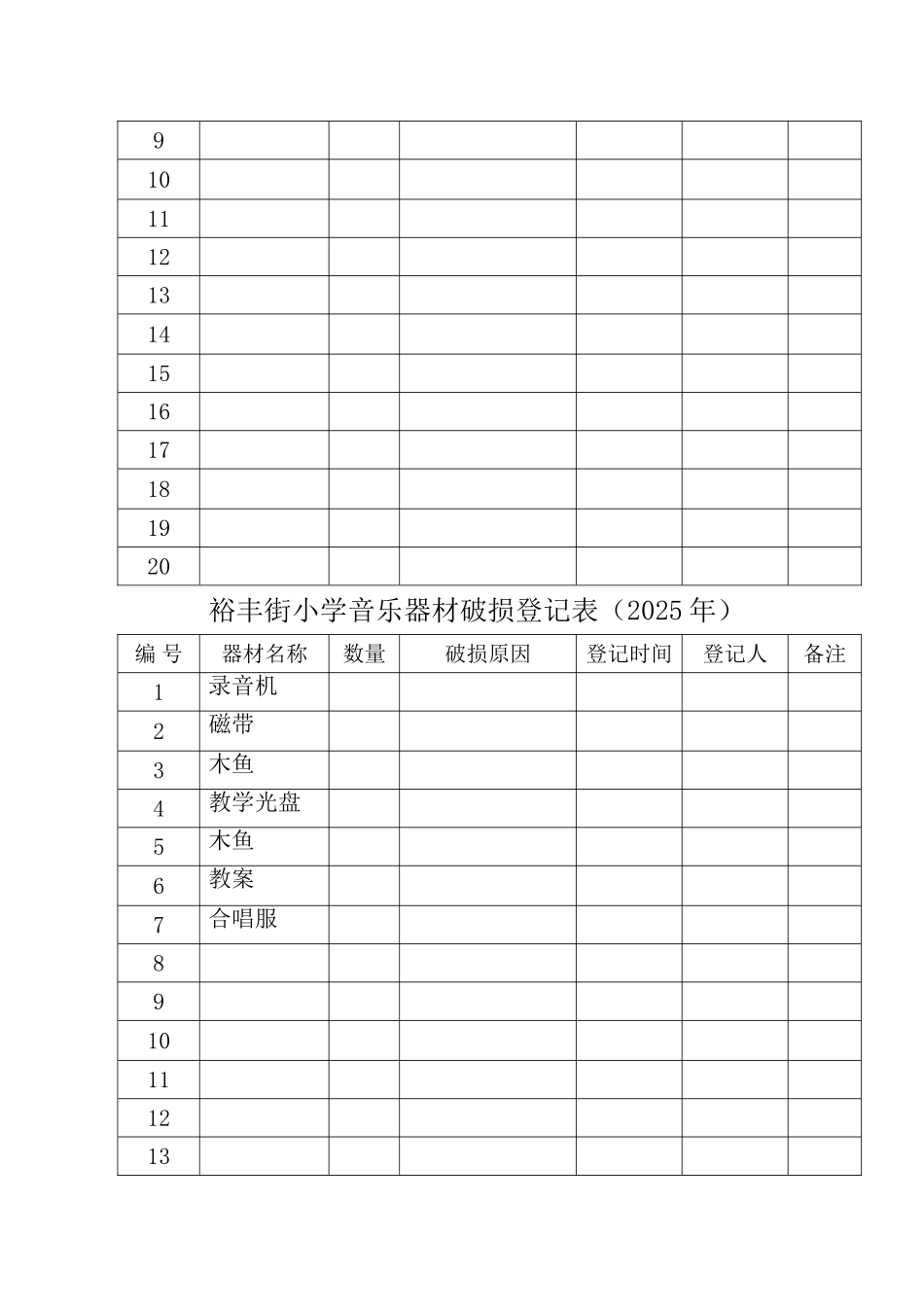 音乐器材破损登记_第3页