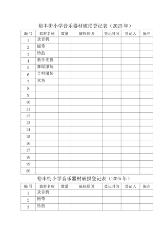 音乐器材破损登记