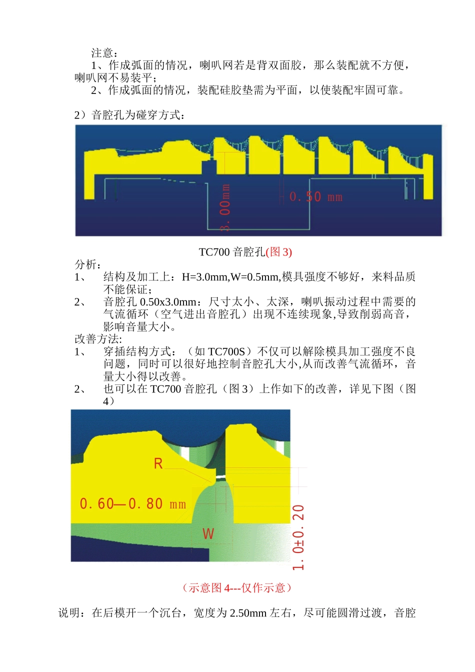 音腔结构设计思考与总结_第2页