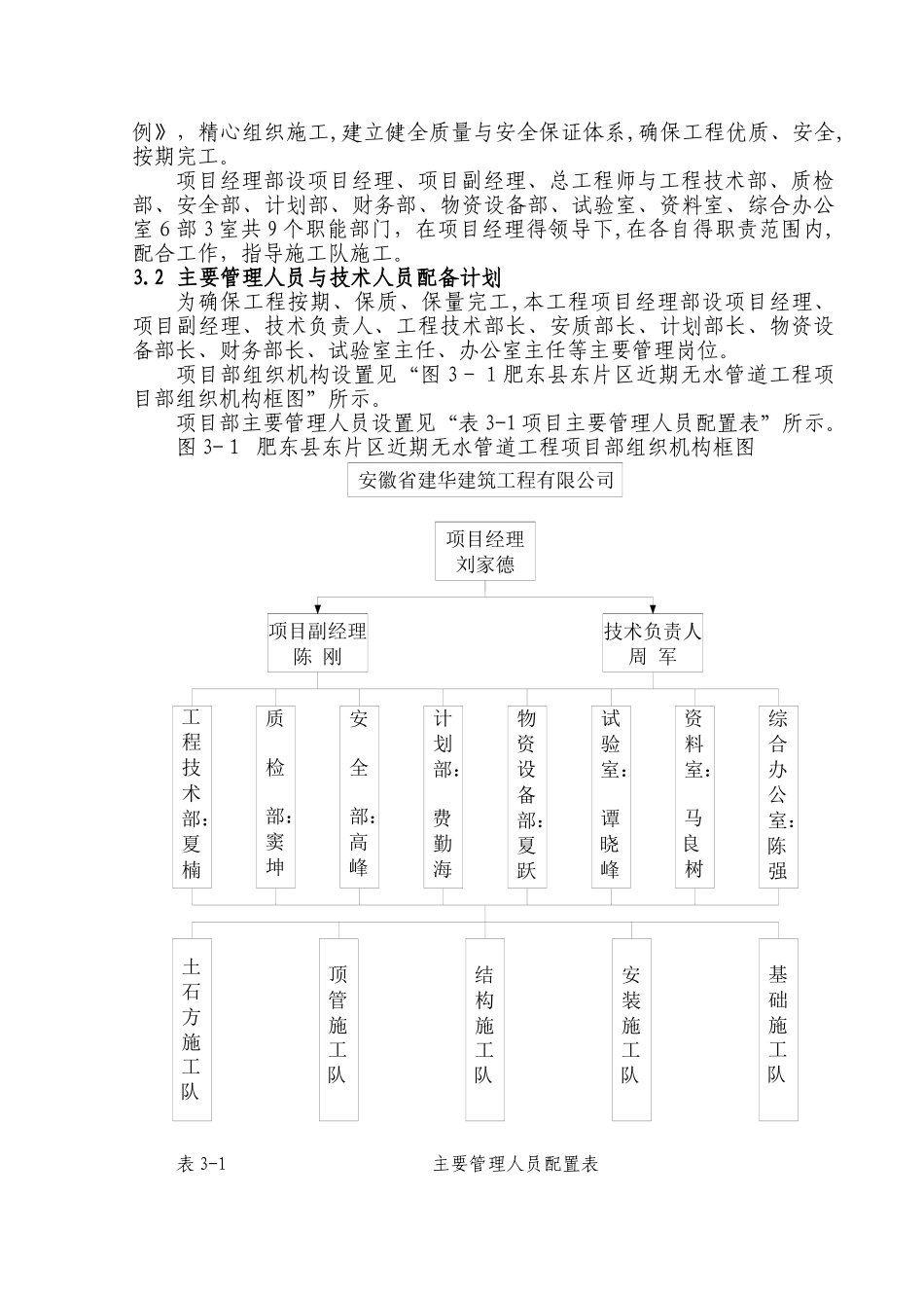 顶管专项安全文明施工方案_第3页
