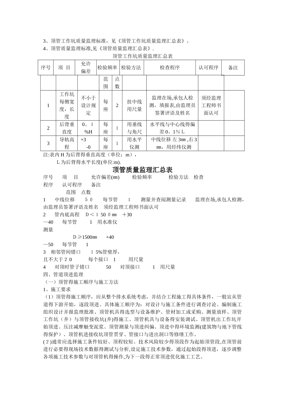 顶管施工监理细则_第2页