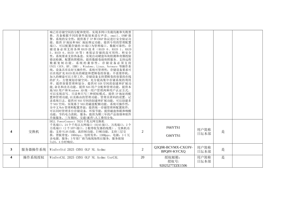 项目-硬件与成熟软件系统集成子合同初验报告_第3页