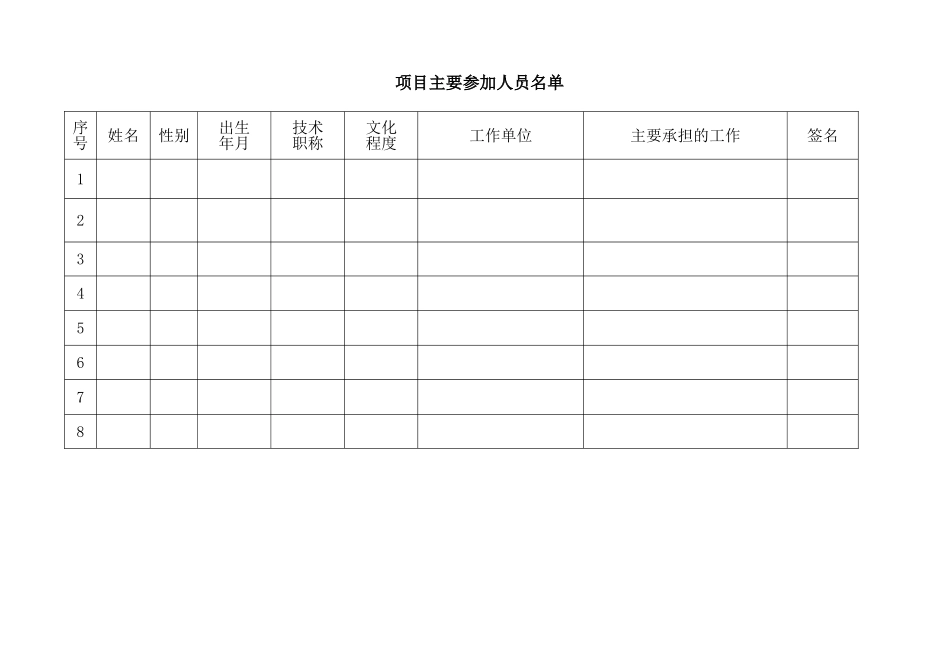 项目主要参加人员名单（标准版）_第1页