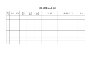 项目主要参加人员名单（标准版）