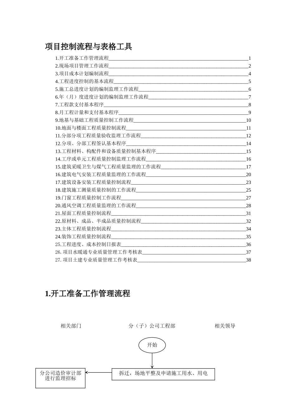 项目全过程控制流程与表格大全_第1页