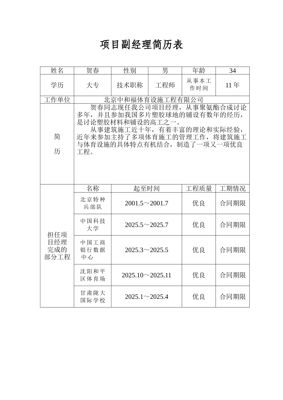 项目副经理简历表_第1页