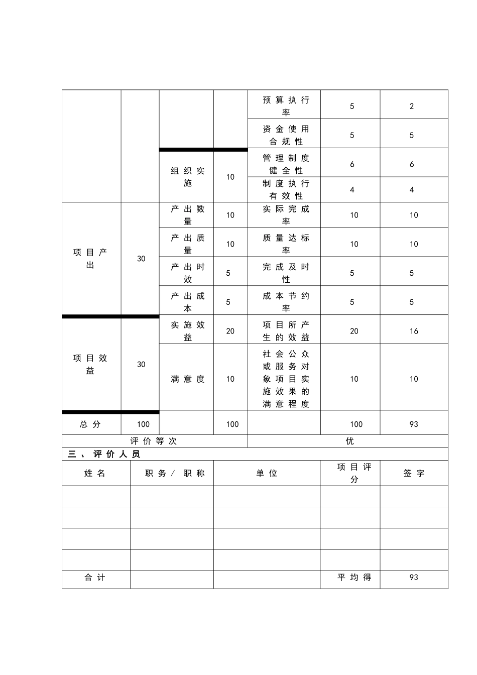 项目基本信息表格（标准版）_第2页