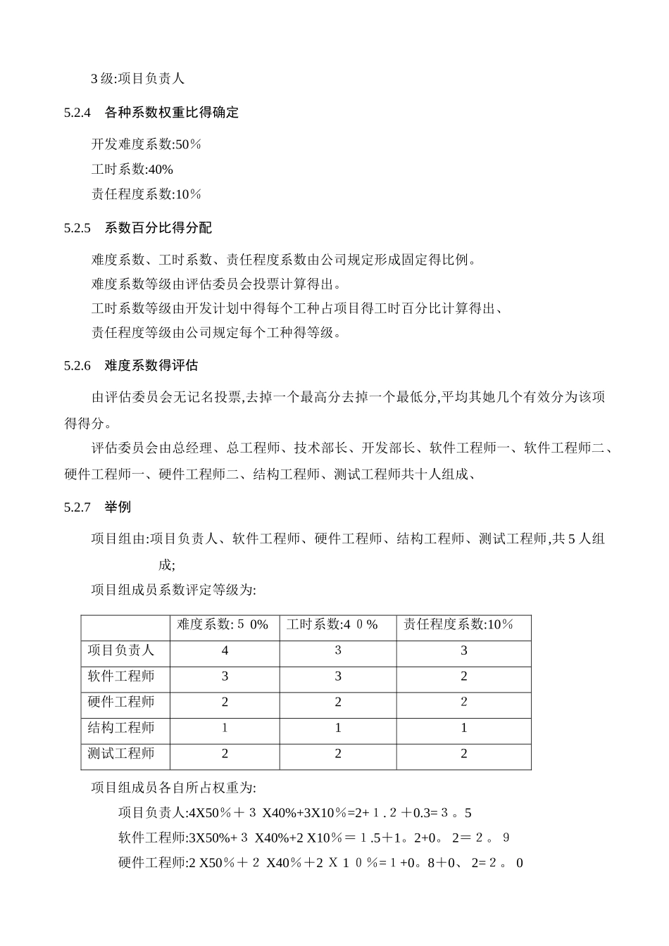 项目奖金分配制度_第3页
