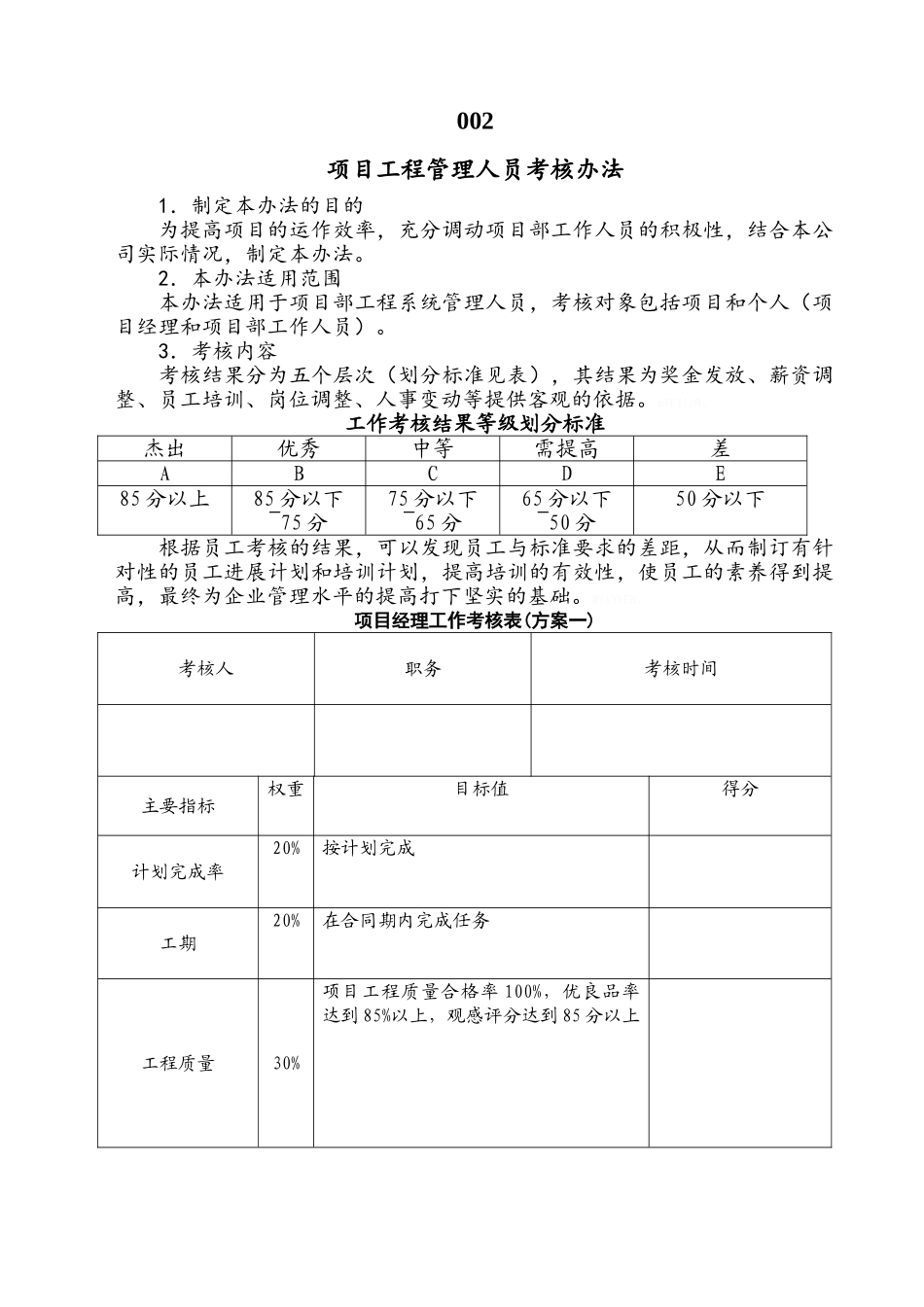 项目工程管理人员考核办法_第1页