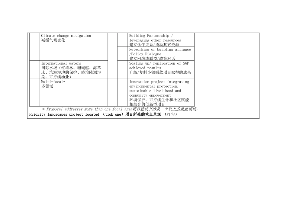 项目建议书表格模板（标准版）_第2页