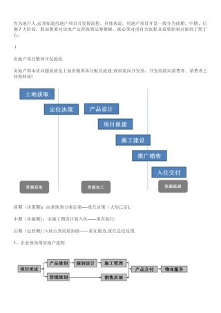 项目开发全过程