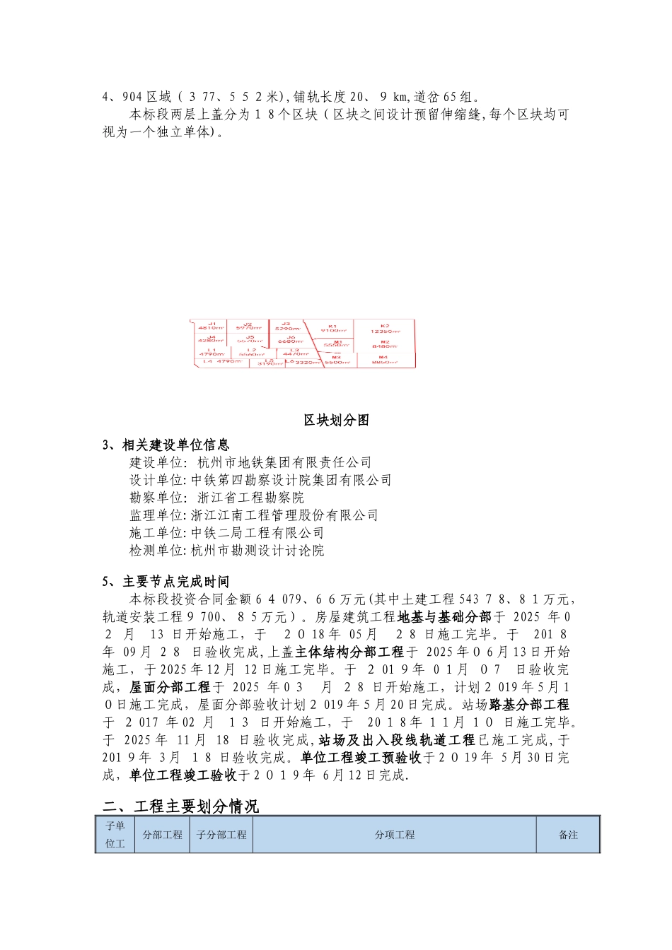 项目技术内业管理资料情况汇报_第2页