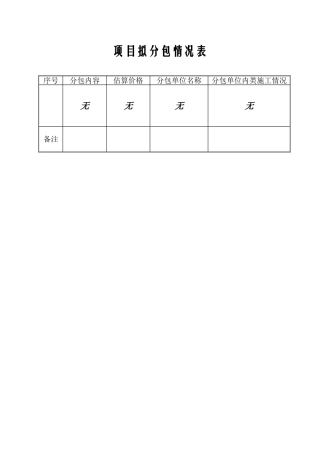 项目拟分包情况表