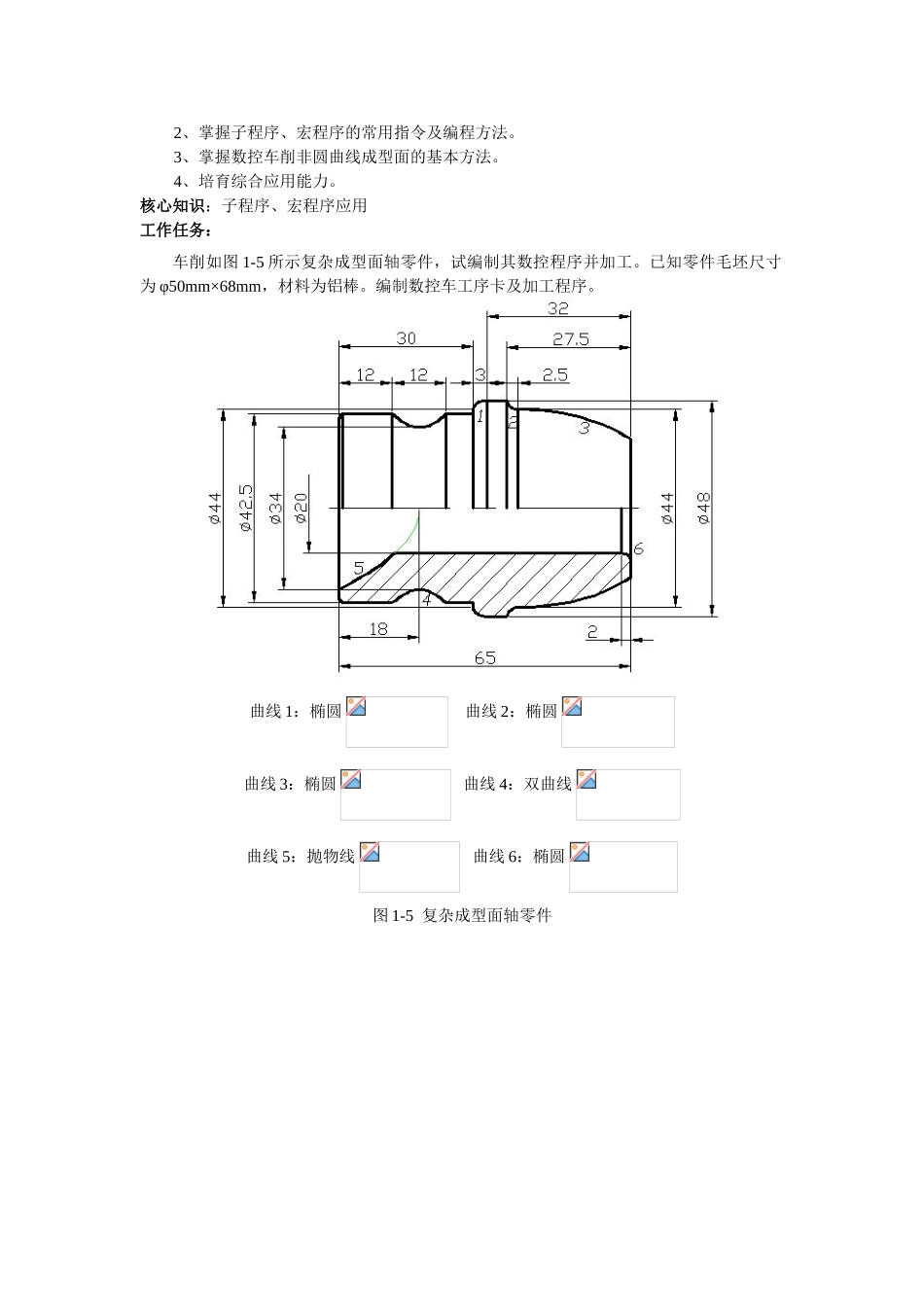 项目案例教学指导_第3页