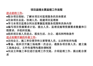 项目监理部监理工作流程