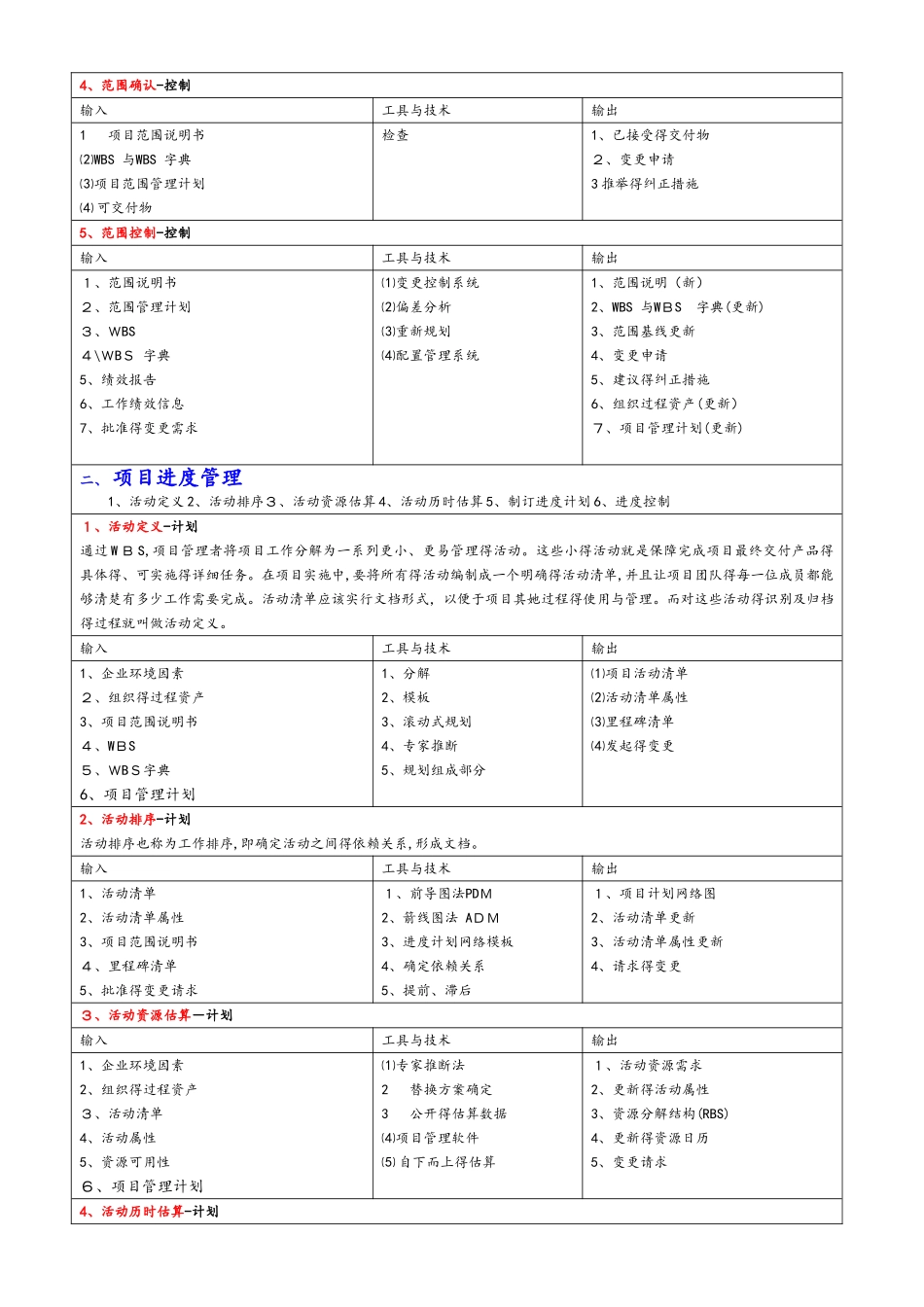 项目管理之过程输入输出_第3页