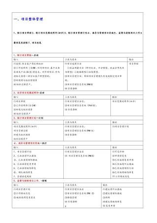 项目管理之过程输入输出