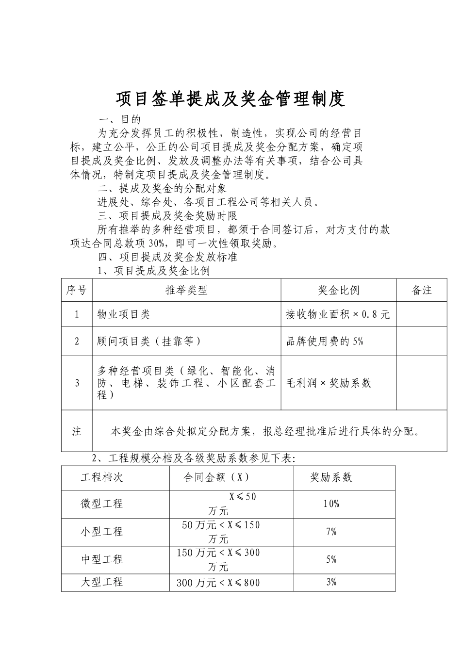 项目签单提成及奖金管理制度 _第1页