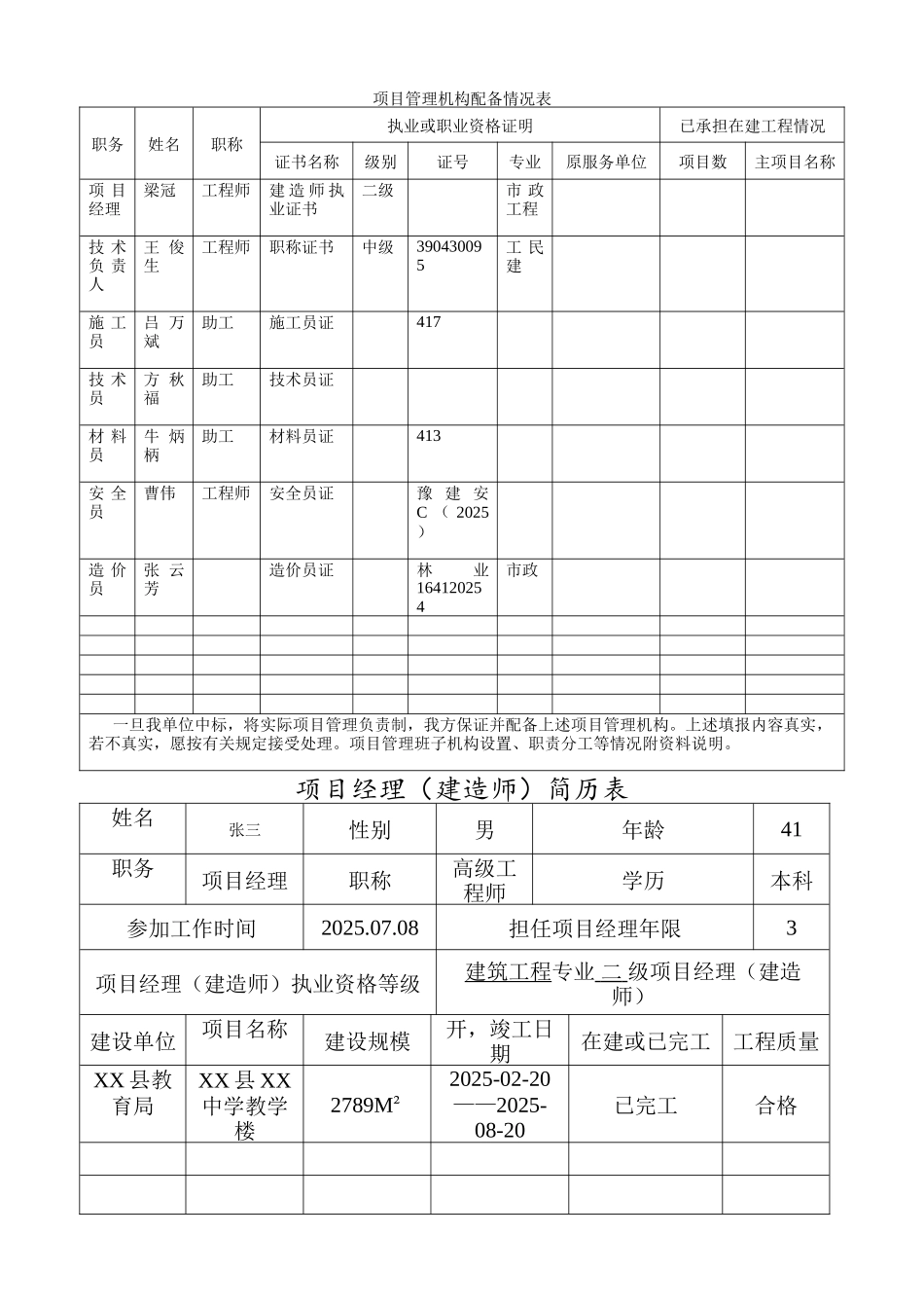 项目管理机构配备情况表_第1页