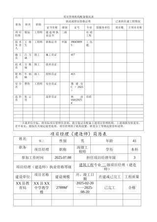 项目管理机构配备情况表