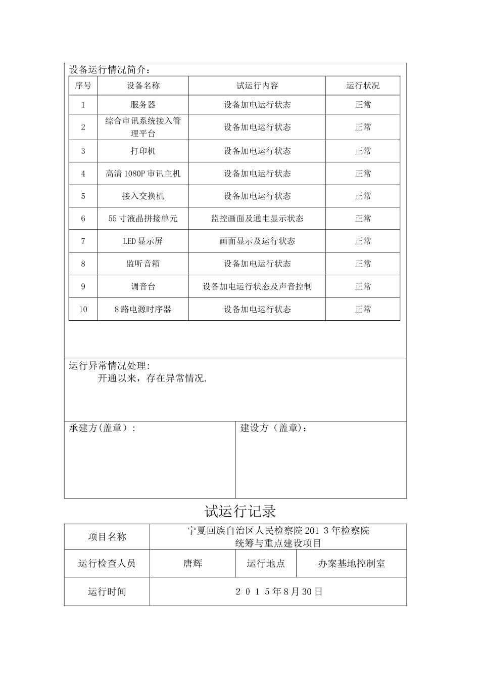项目系统试运行报告_第2页