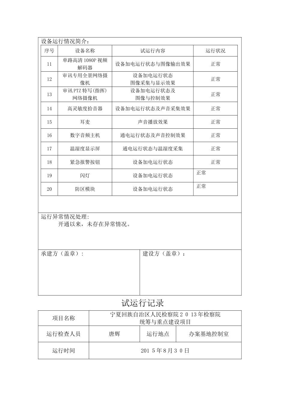 项目系统试运行报告_第3页