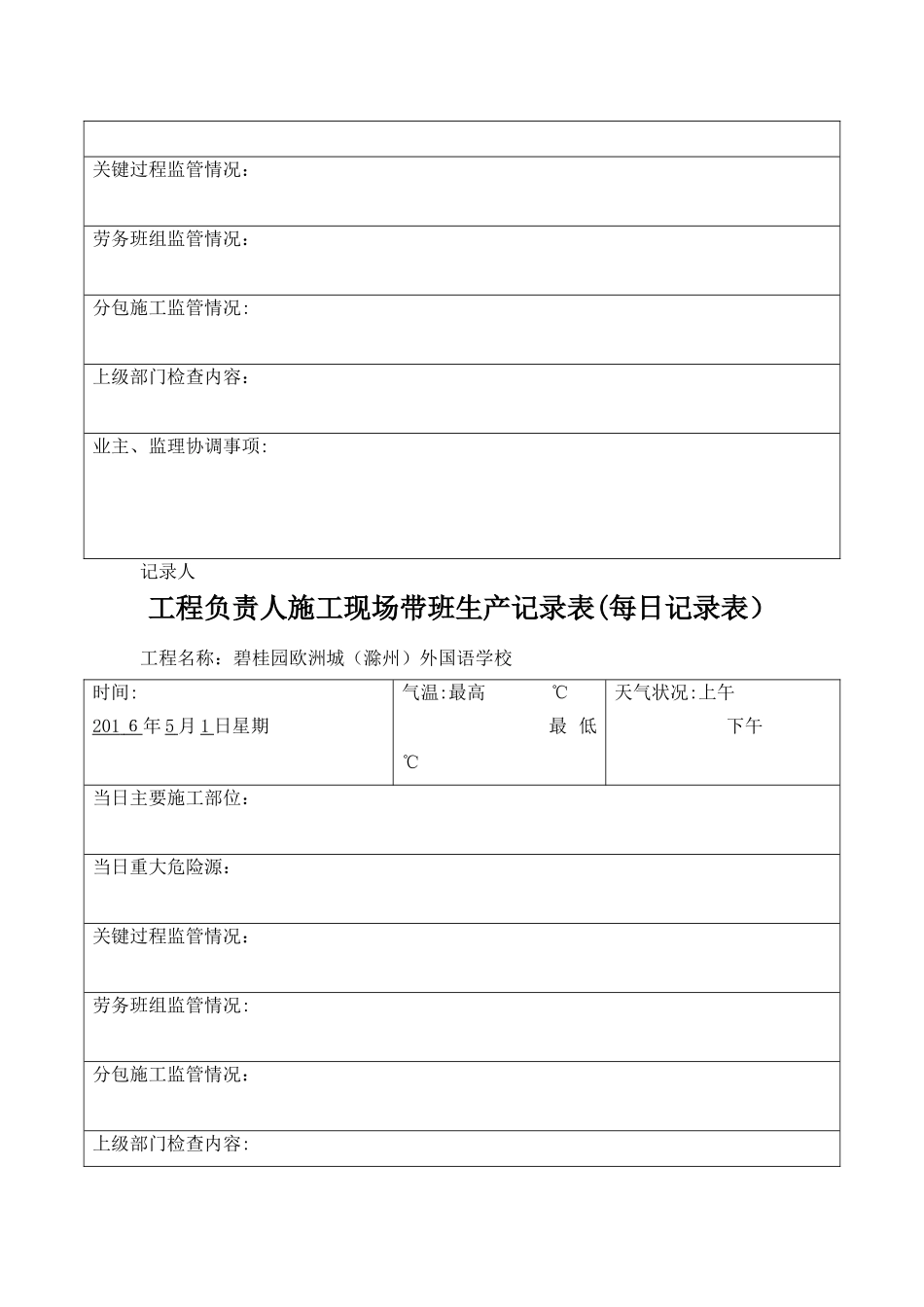项目经理带班工作记录_第2页