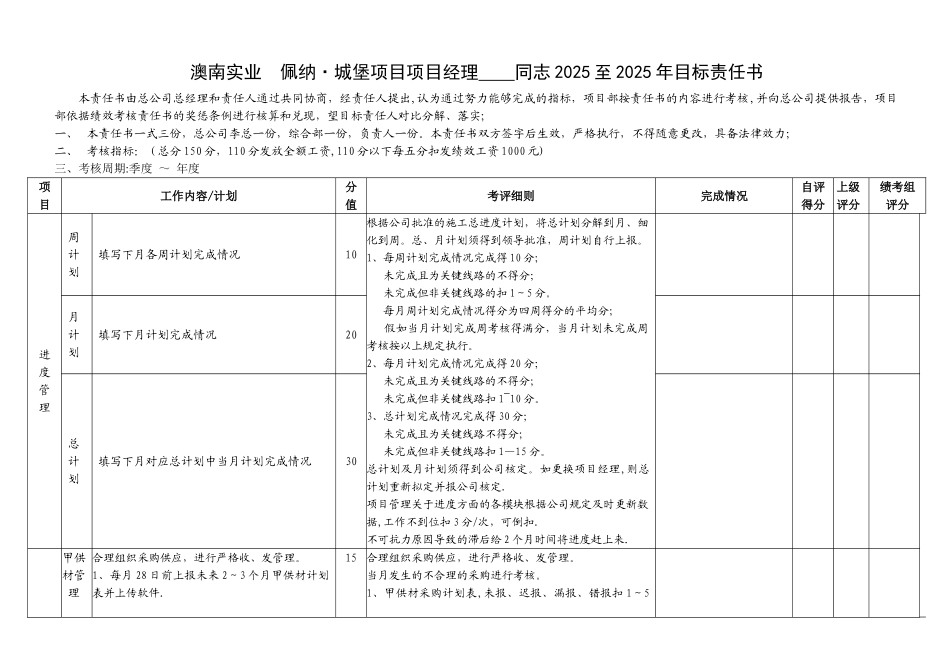 项目经理目标责任书绩效考核表_第1页