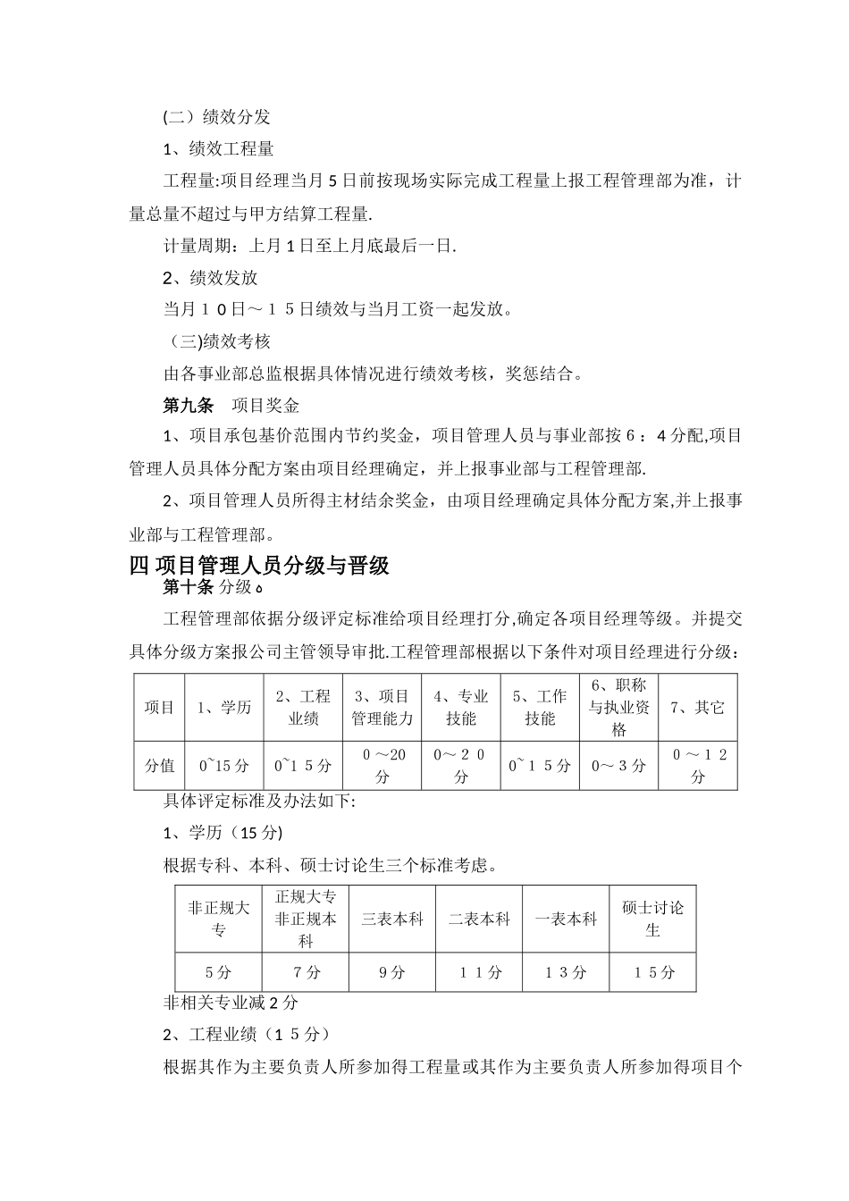 项目经理薪酬方案_第2页