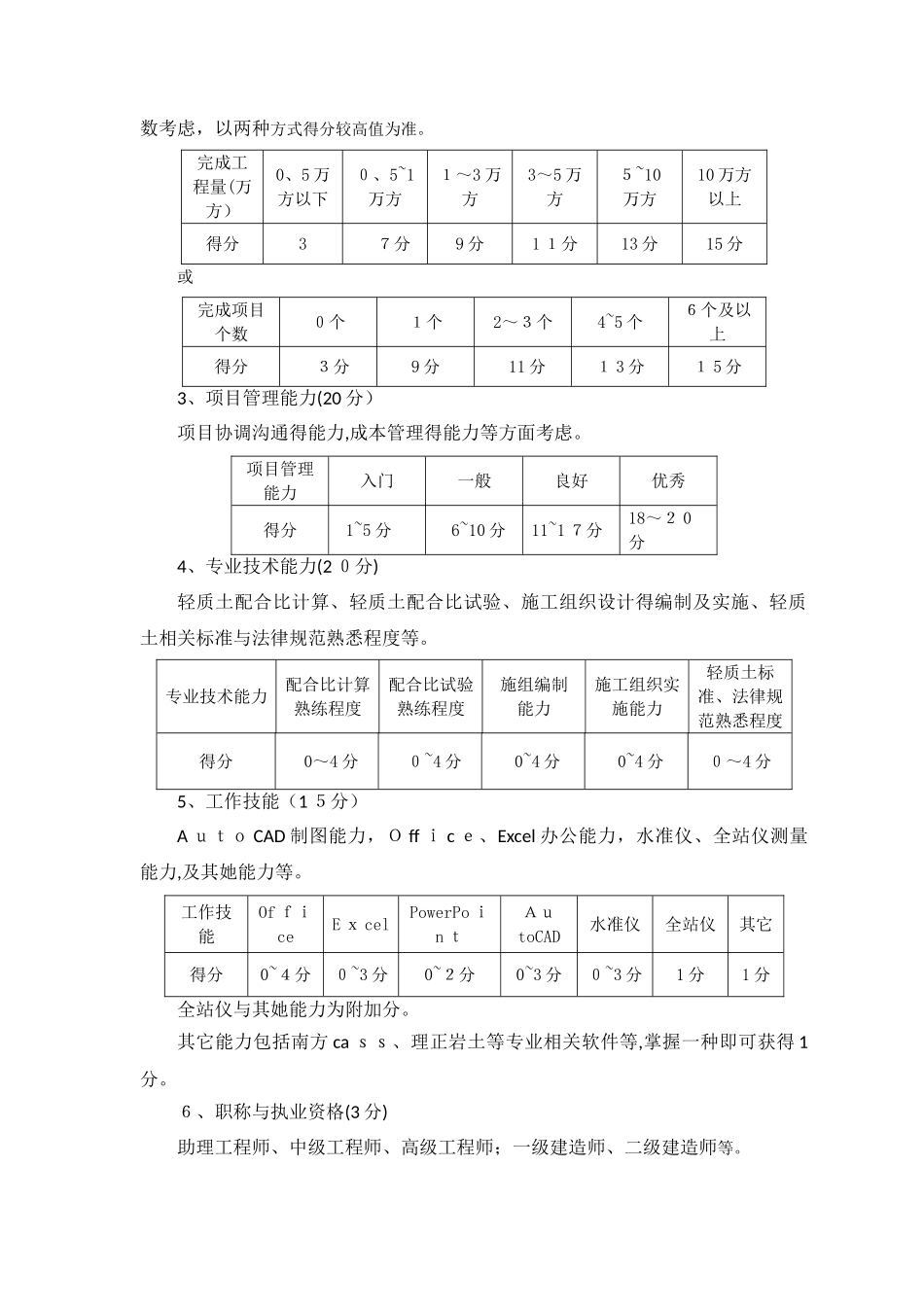 项目经理薪酬方案_第3页