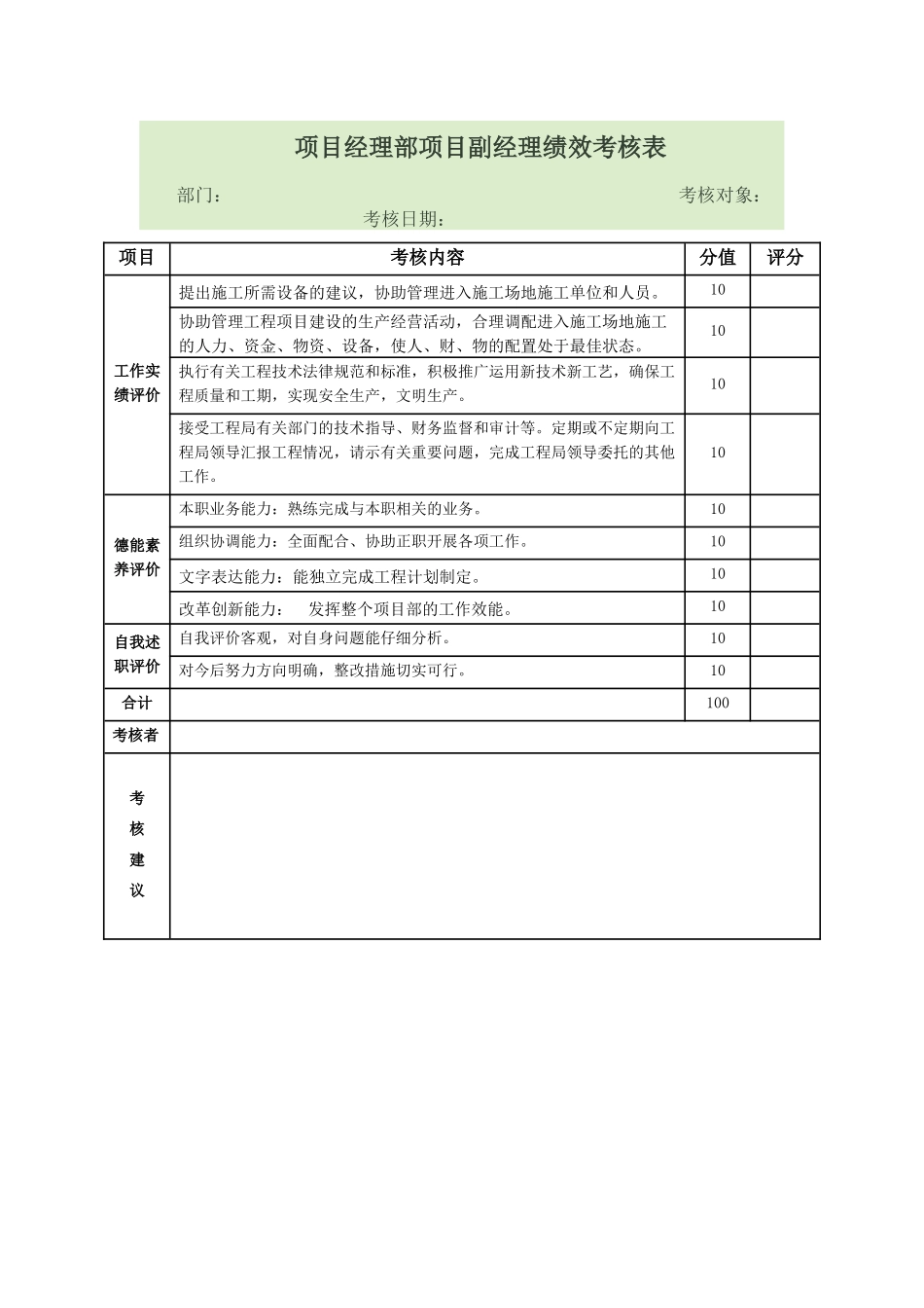项目经理部绩效考核表_第3页